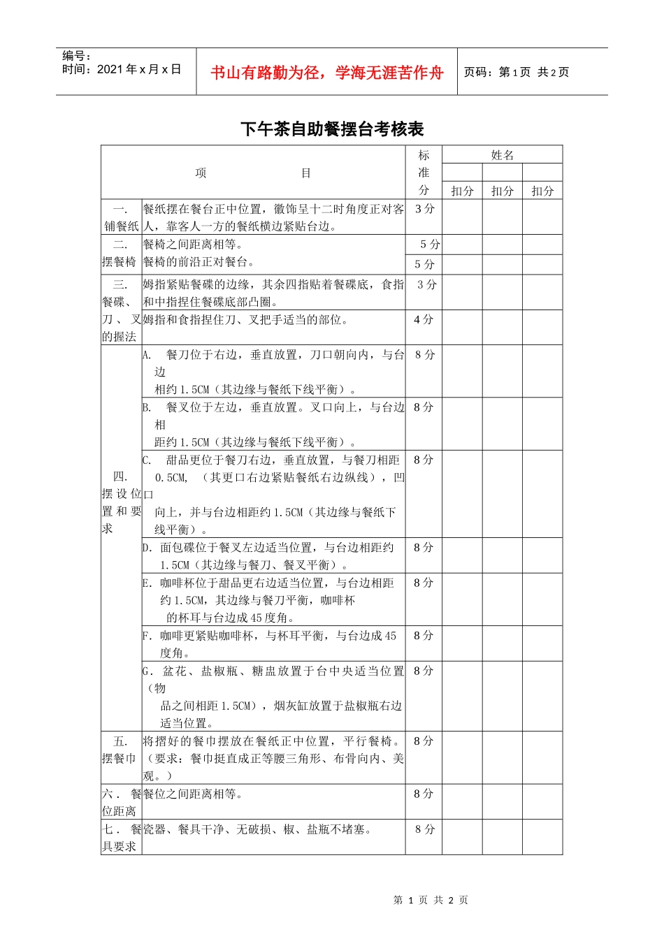 下午茶自助餐摆台考核表_第1页