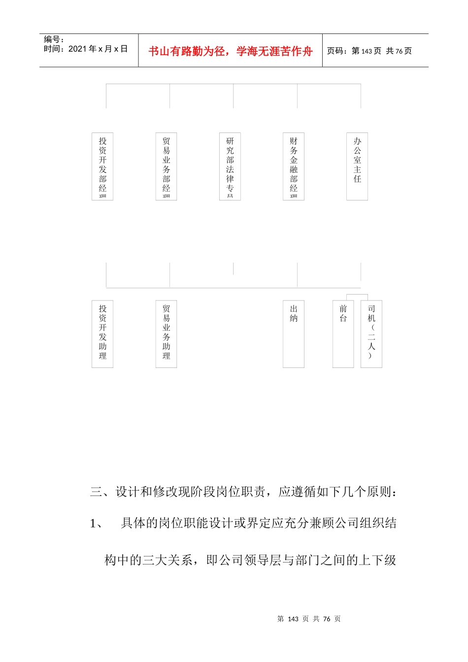 口岸公司现阶段岗位职责说明书_第2页