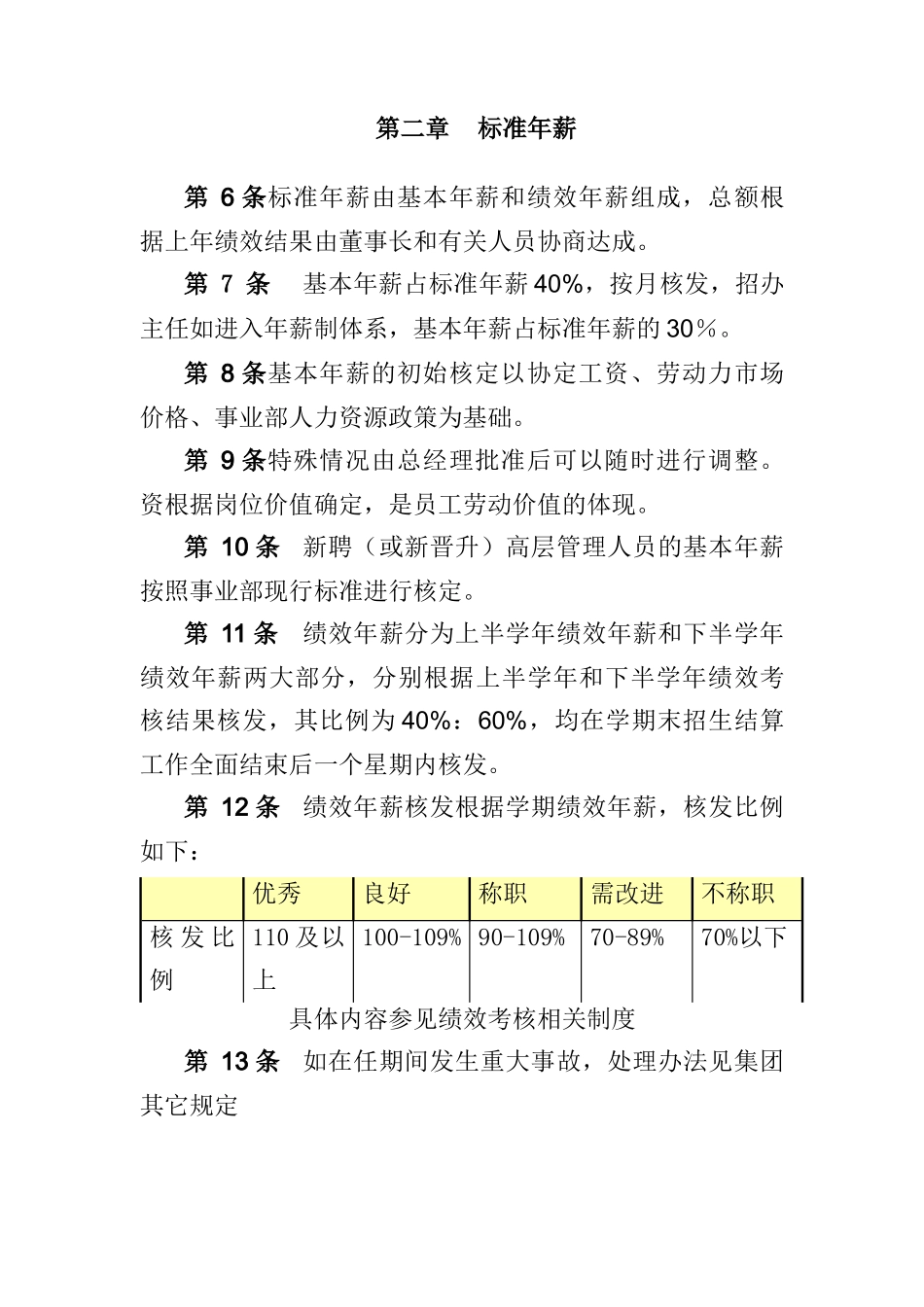 年薪制薪酬激励制度_第3页