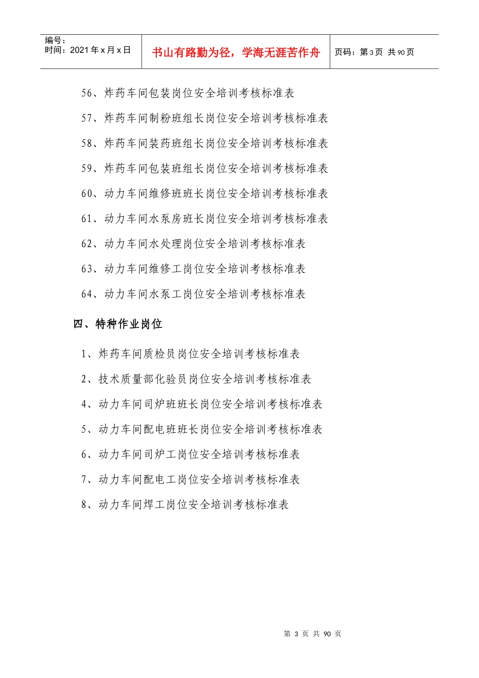 岗位安全培训考核标准表_第3页