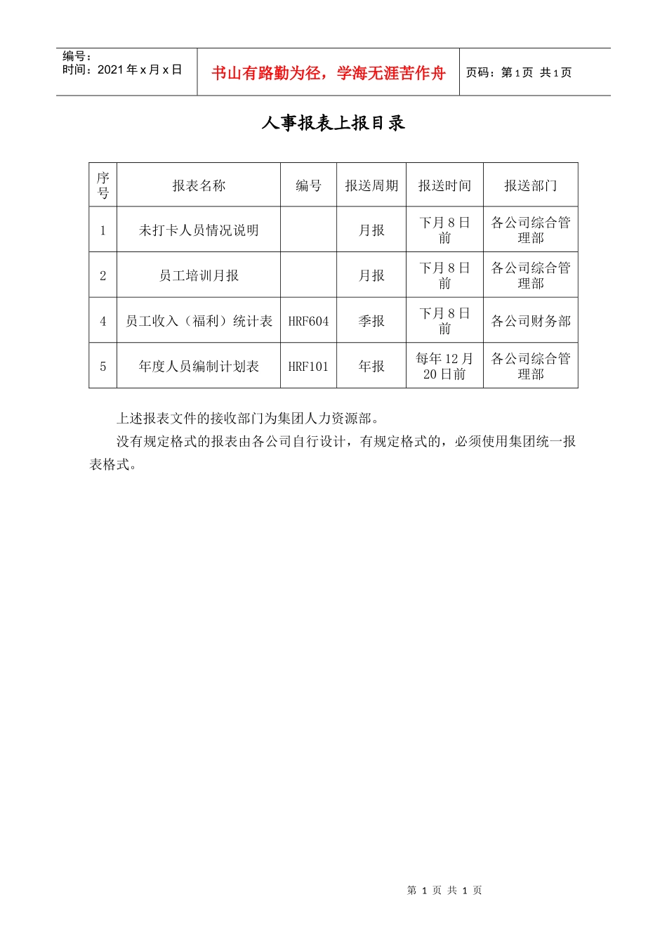 人力资源-2022HRG101_第1页