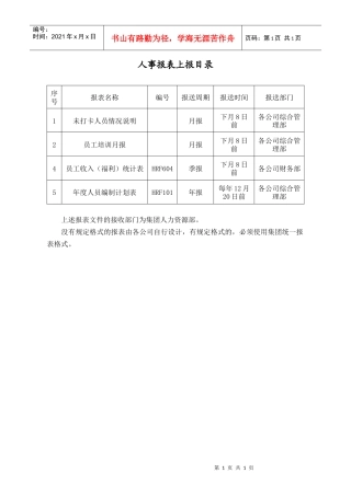 人力资源-2022HRG101