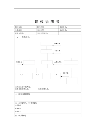 人力资源-2022TDT-职位说明书