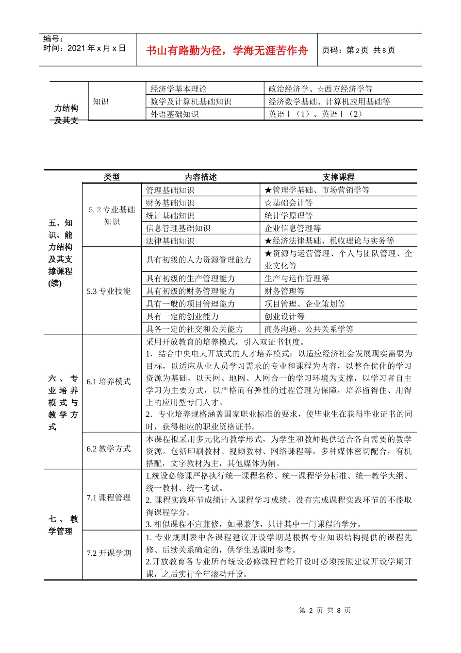 工商管理专科-《技能人才职业导向式培训模式标准研究》子课_第2页