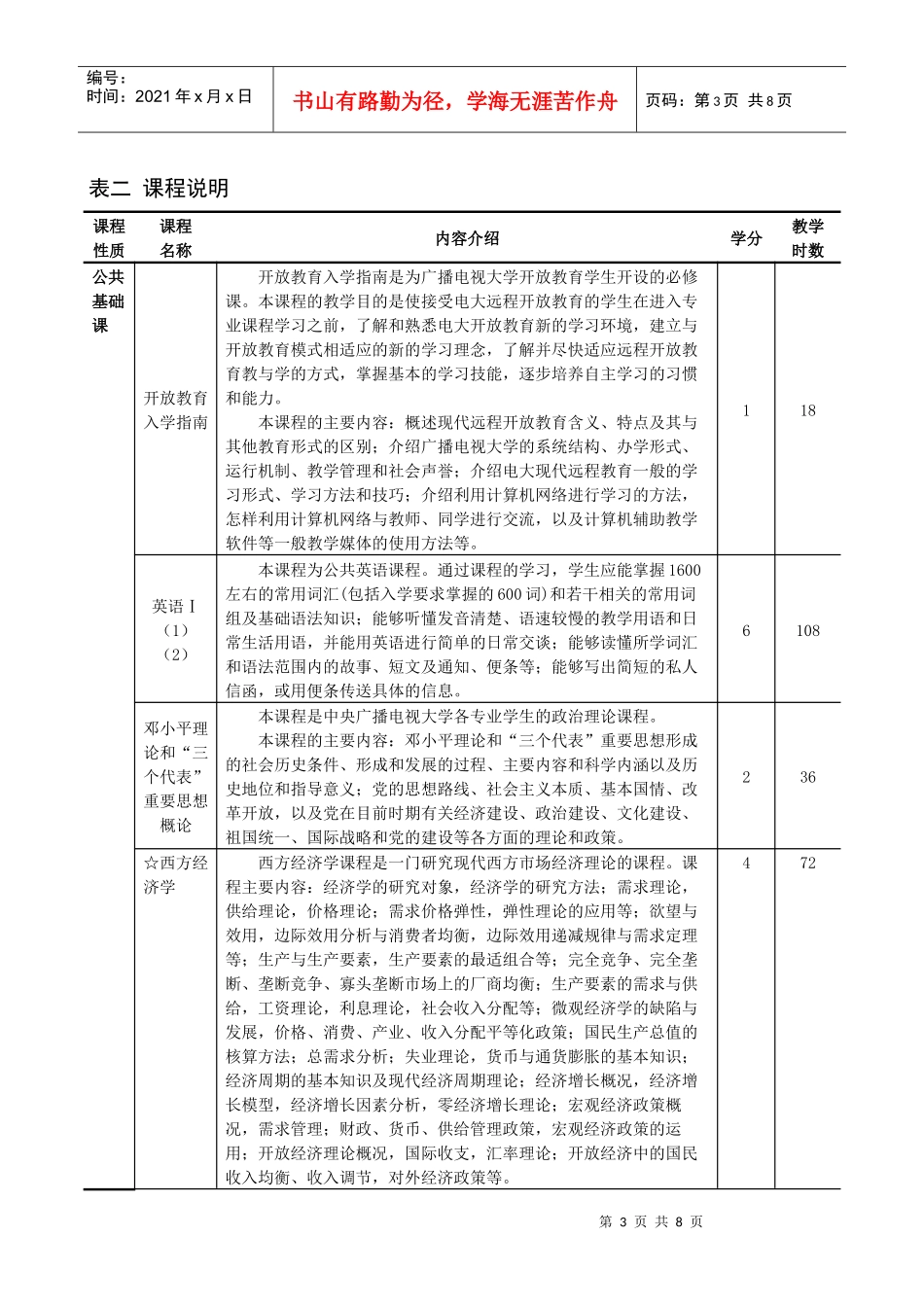 工商管理专科-《技能人才职业导向式培训模式标准研究》子课_第3页