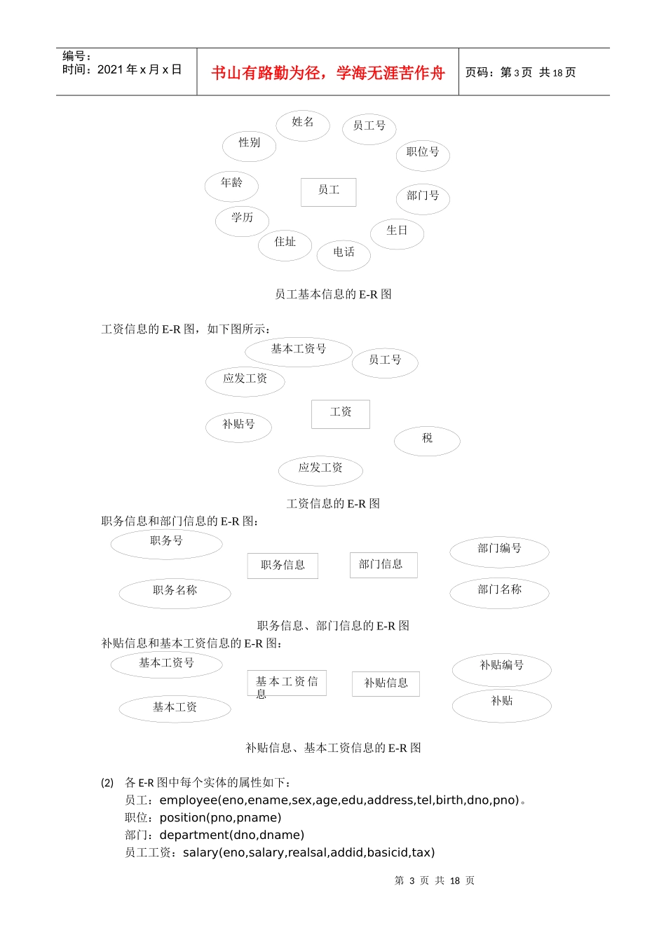 人力资源管理系统数据库的设计与实现_第3页