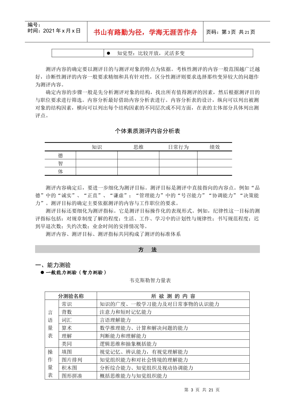 企业人力资源测评_第3页