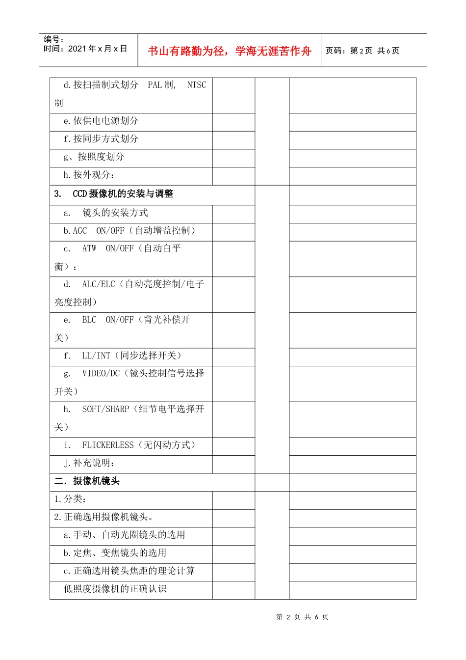 培训前知识点掌握程度及评分_第2页