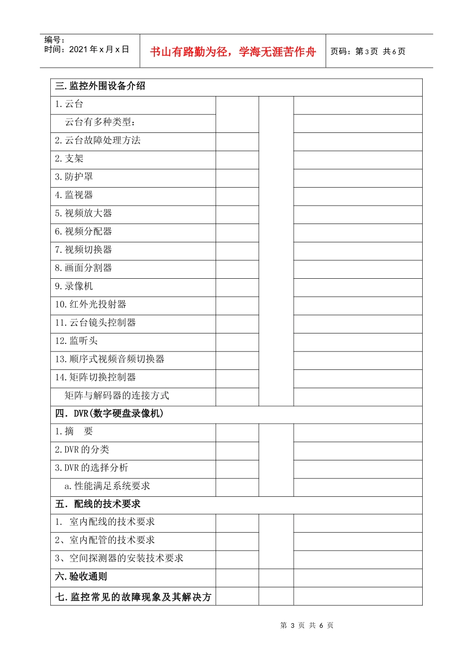 培训前知识点掌握程度及评分_第3页