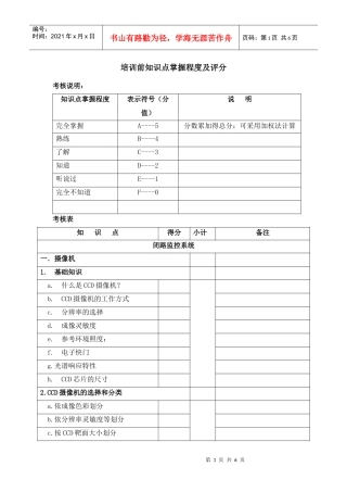 培训前知识点掌握程度及评分