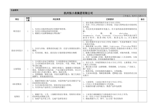 富春控股集团专场招聘会需求信息-富春集团专场招聘会方案