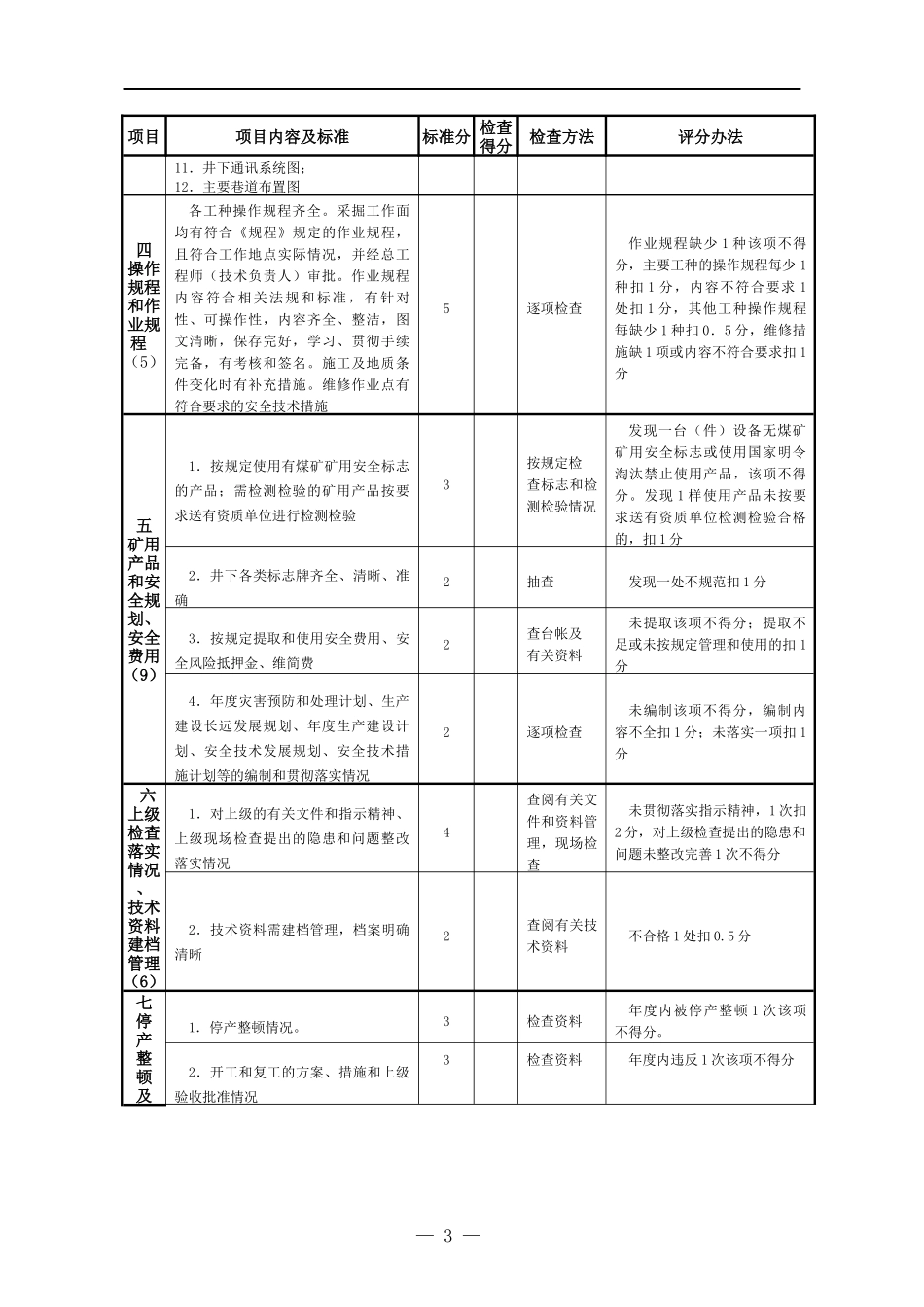 XXXX年考核评级统计表_第3页