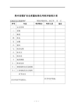 XXXX年考核评级统计表