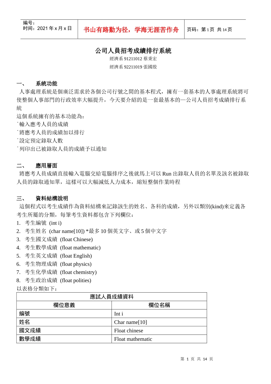 公司人员招考成绩排行系统_第1页