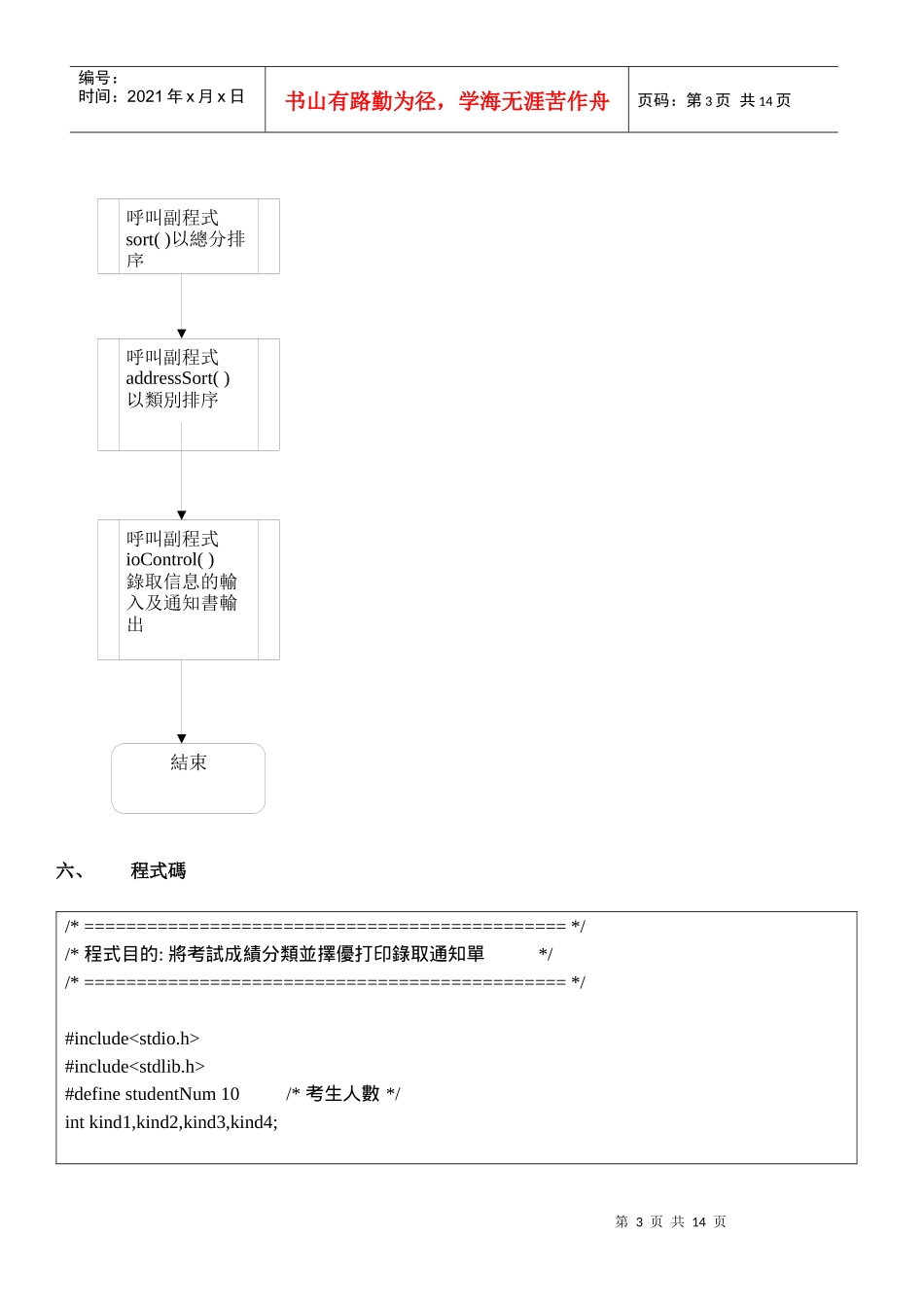 公司人员招考成绩排行系统_第3页