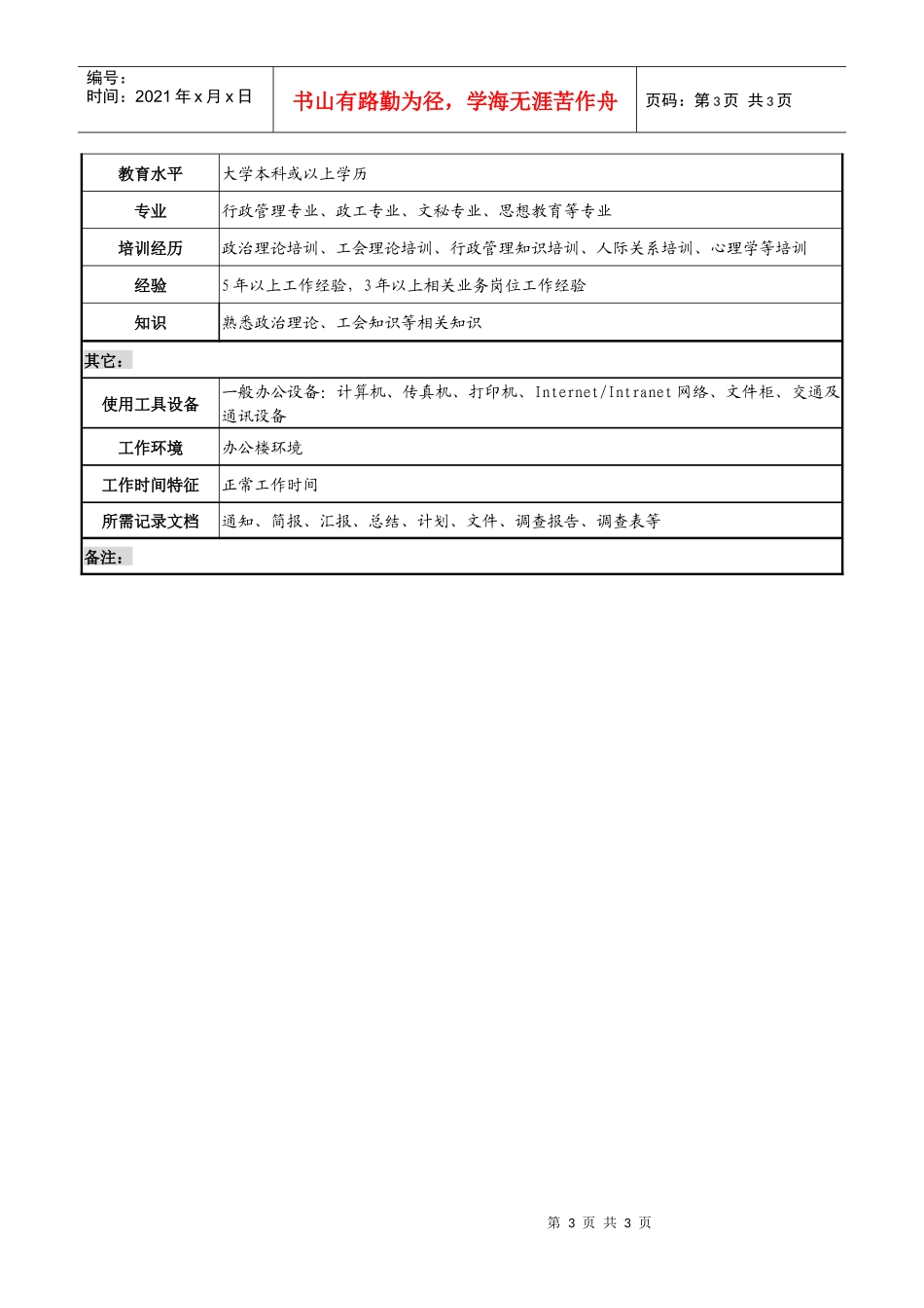 商业银行工会群团干事岗职务说明书_第3页