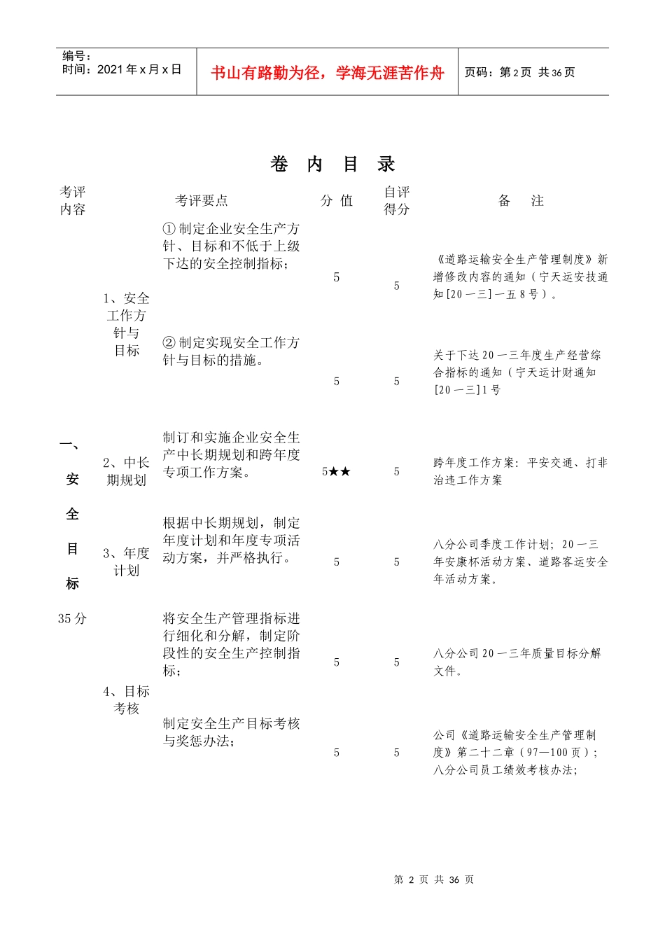 分公司考评材料目录_第2页