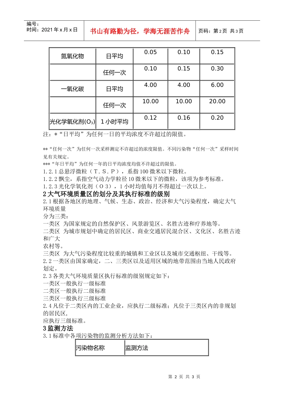 大气环境质量标准_第2页