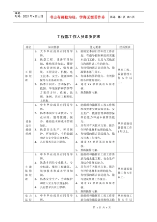 工程部工作人员素质要求