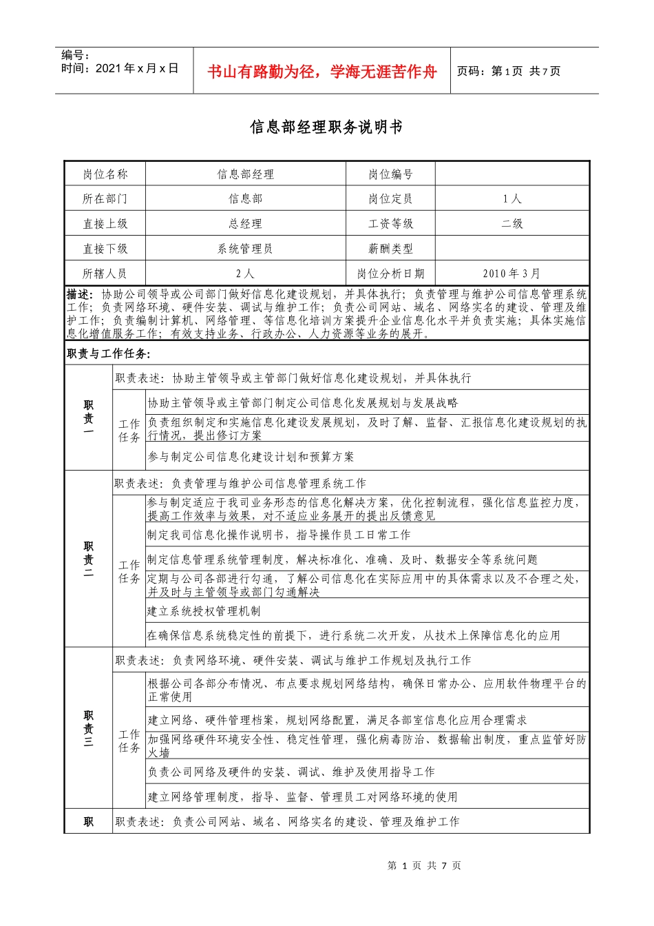 信息部岗位说明书_第1页