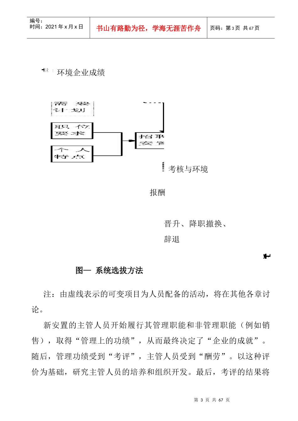 主管人员的选拔方法_第3页