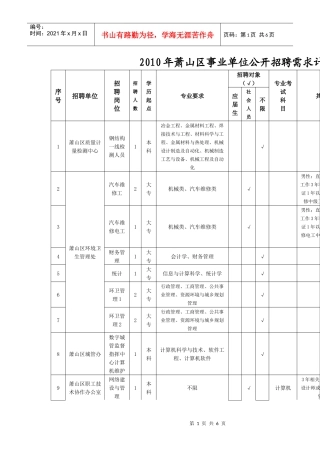 XXXX年萧山区事业单位公开招聘需求计划表