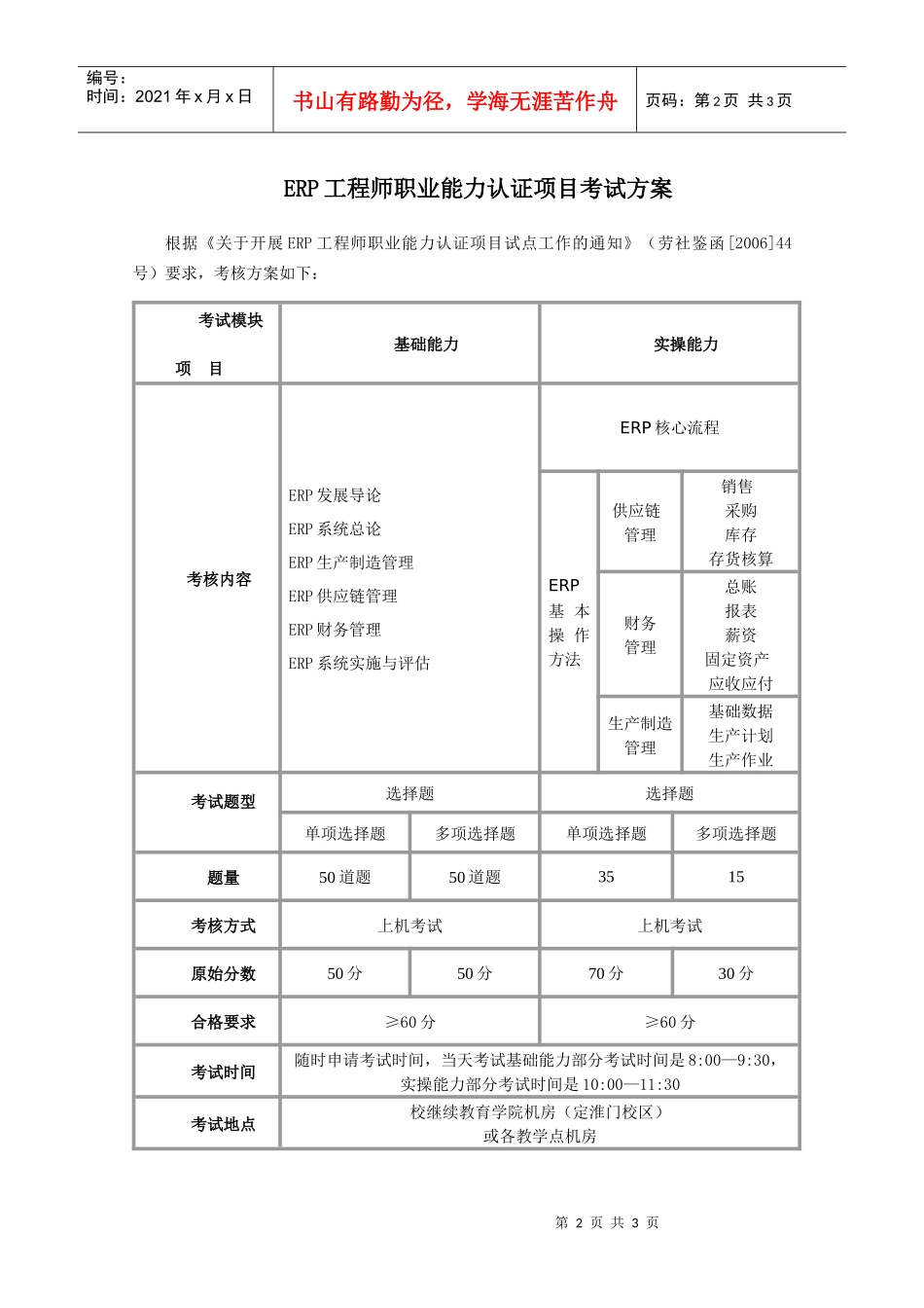 人力资源-2022erp工程师职业能力认证项目简介_第2页