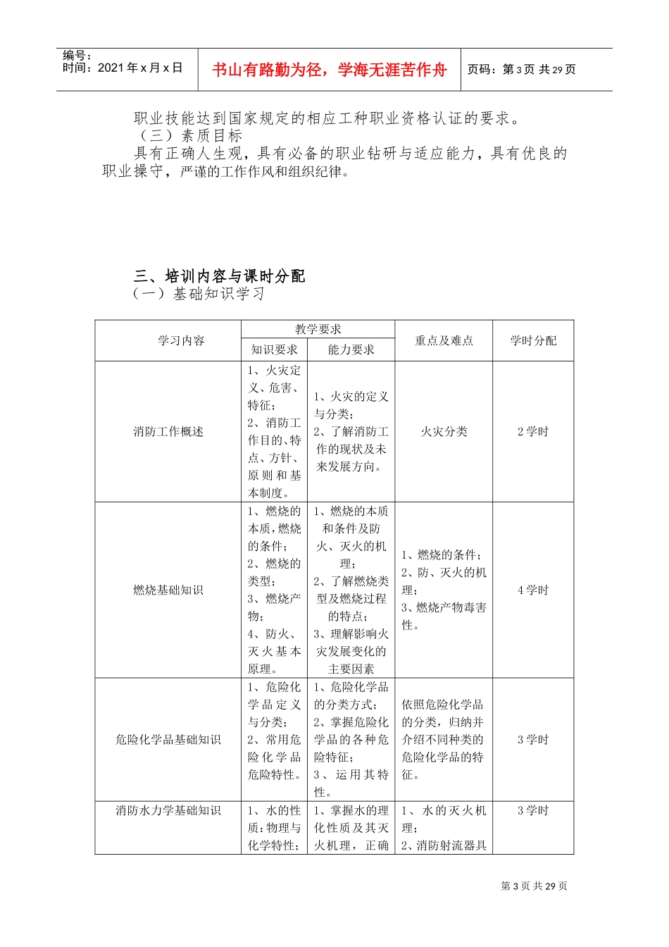 《建(构)筑物消防员》教学大纲(DOC40页)_第3页