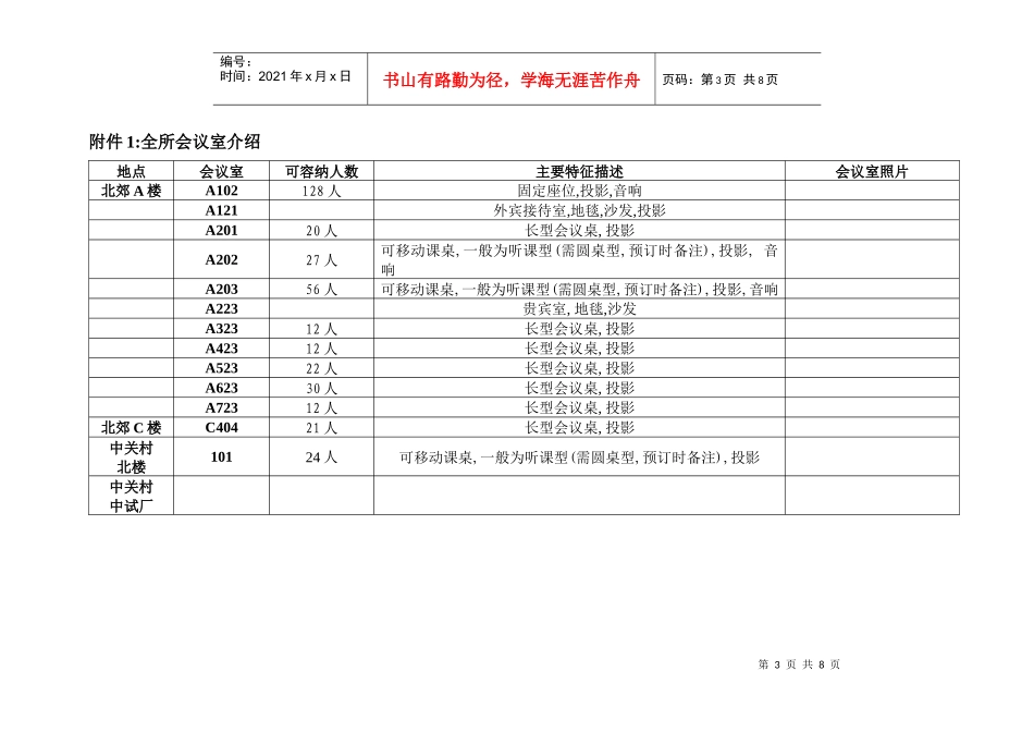 会议室预定系统设想_第3页