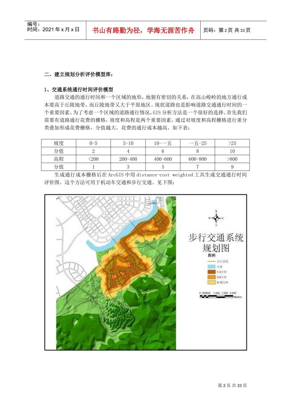 人力资源-2022GIS协同城市规划编制工作_第2页