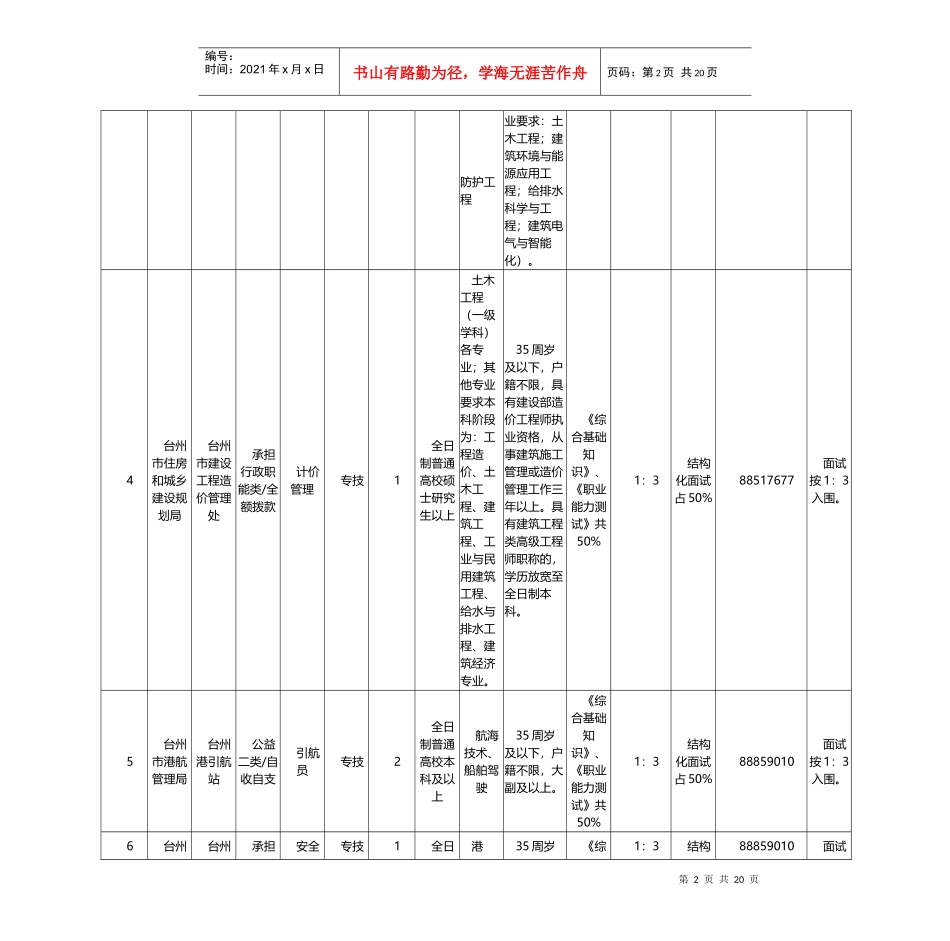 X年浙江台州市属事业单位招考职位表_第2页
