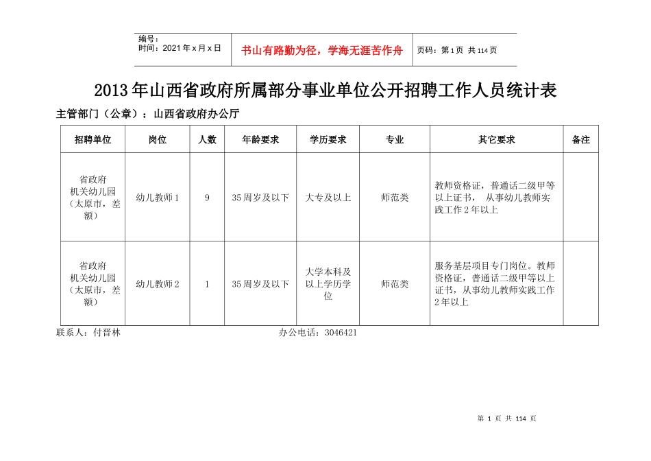 人力资源-2022XXXX年山西省政府所属部分事业单位公开招聘工作人员统_第1页