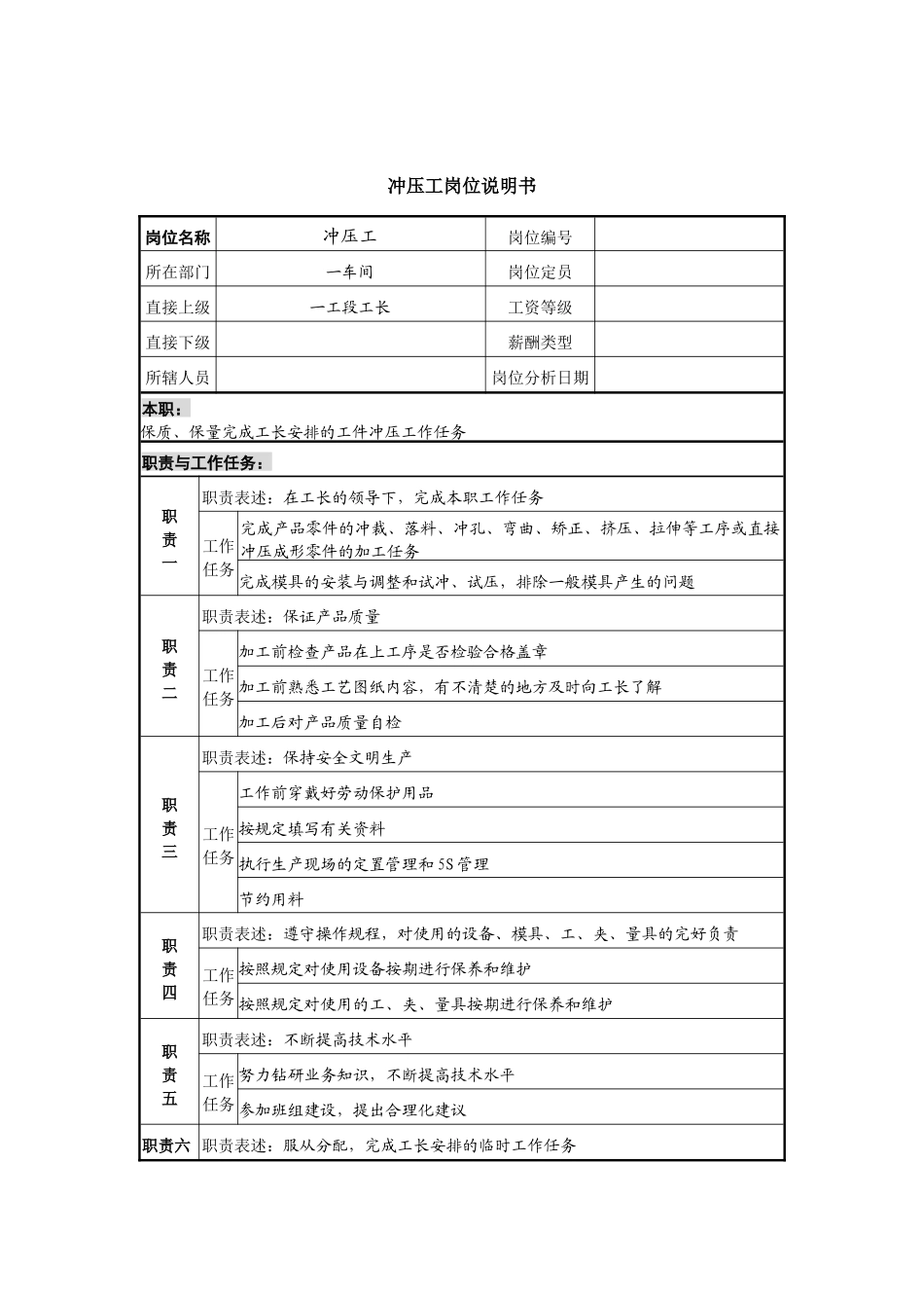 冲压工岗位说明书_第1页