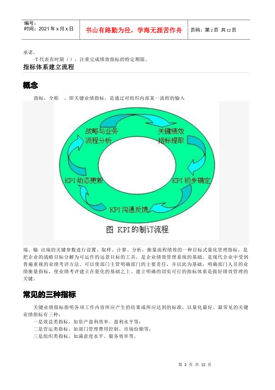 基础学习KPI_SML_第2页