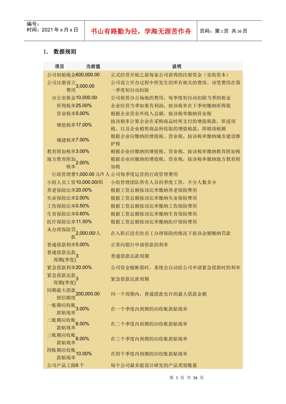 创业之星规则_第1页