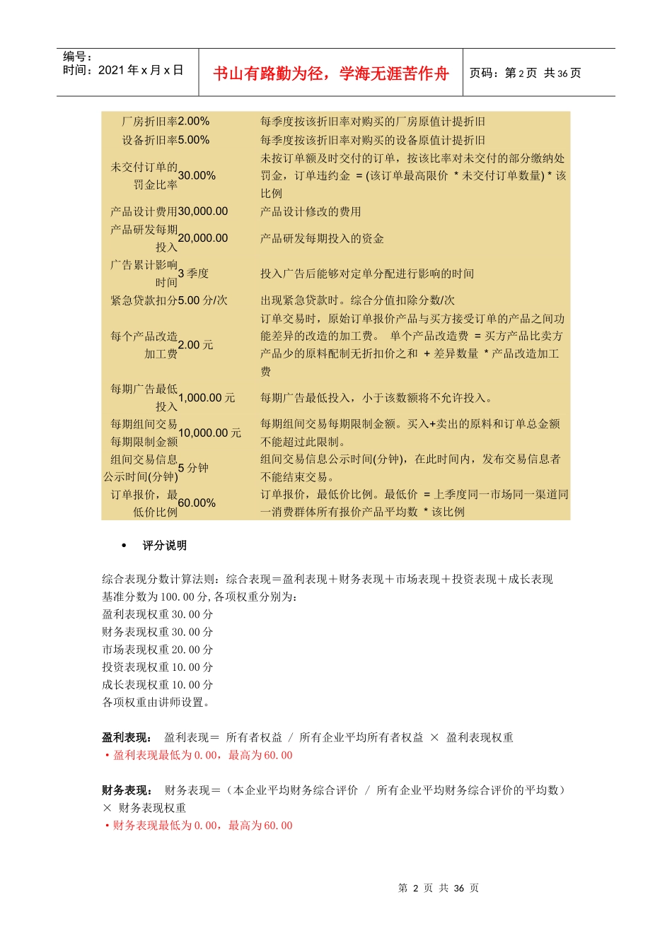 创业之星规则_第2页