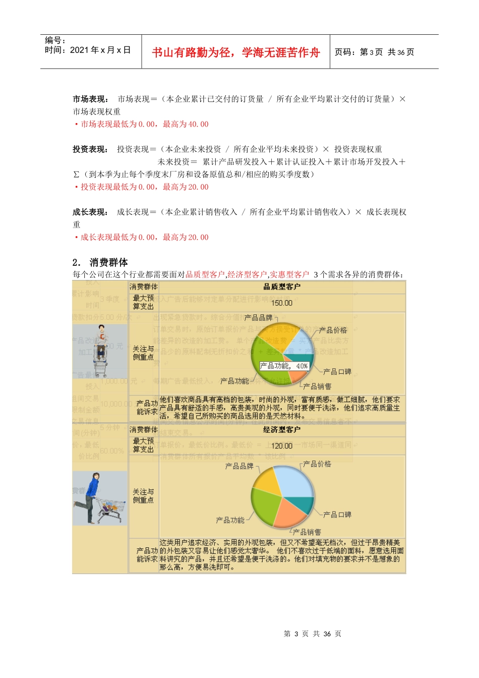 创业之星规则_第3页