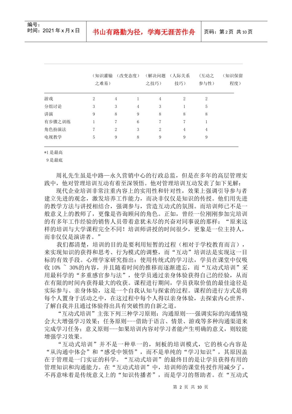 听管理培训专家谈互动经验_第2页