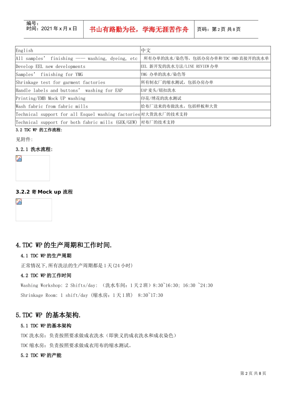 人力资源-2022TDC成衣洗水培训范本_第2页