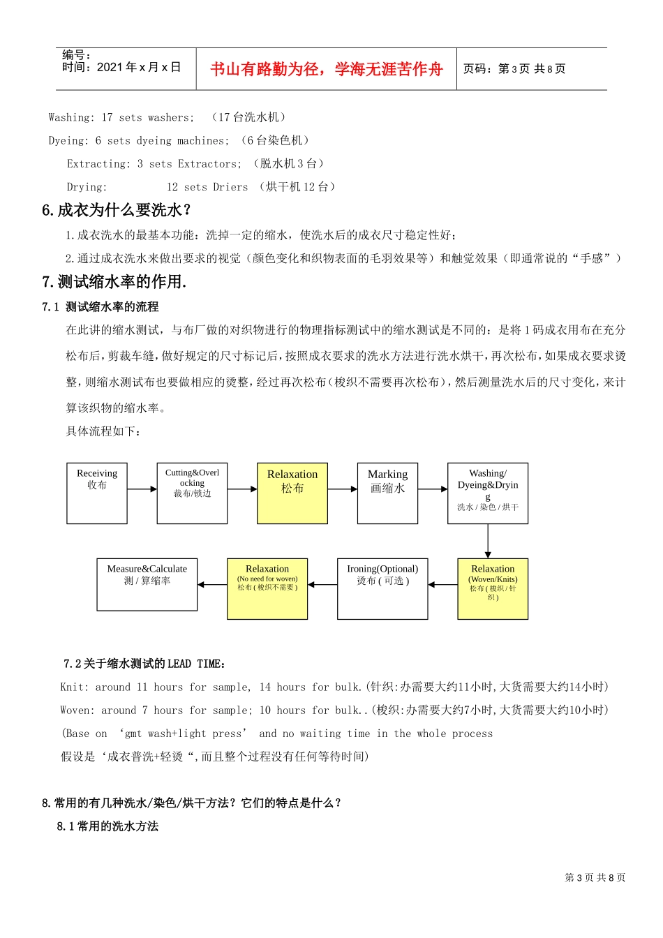 人力资源-2022TDC成衣洗水培训范本_第3页