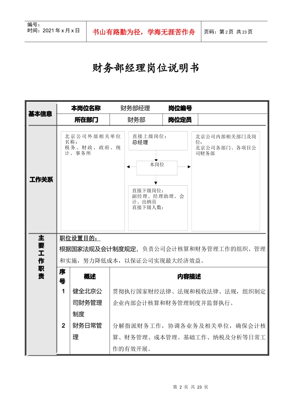 企业财务部各岗位职责说明_第2页