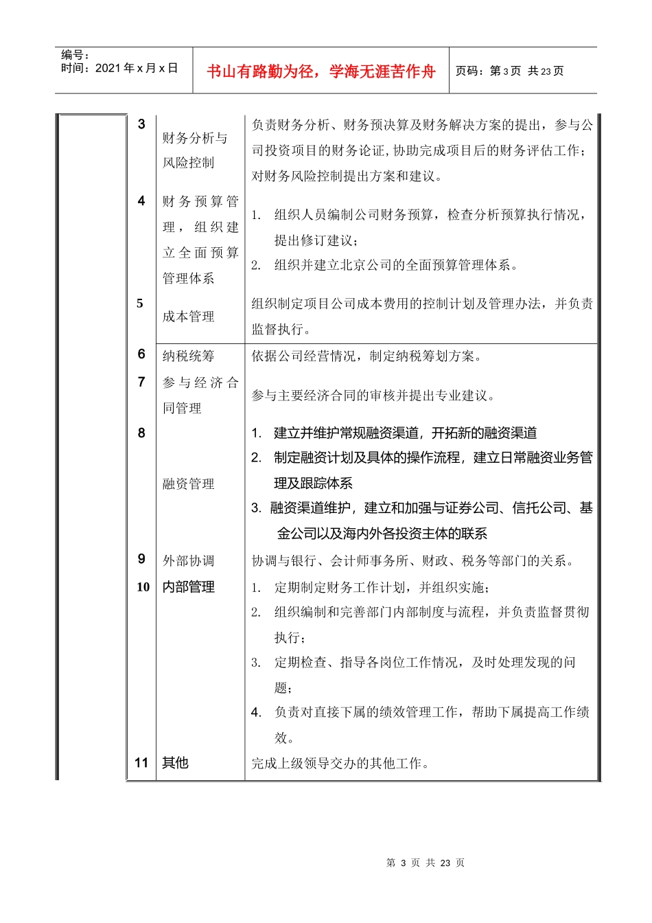 企业财务部各岗位职责说明_第3页