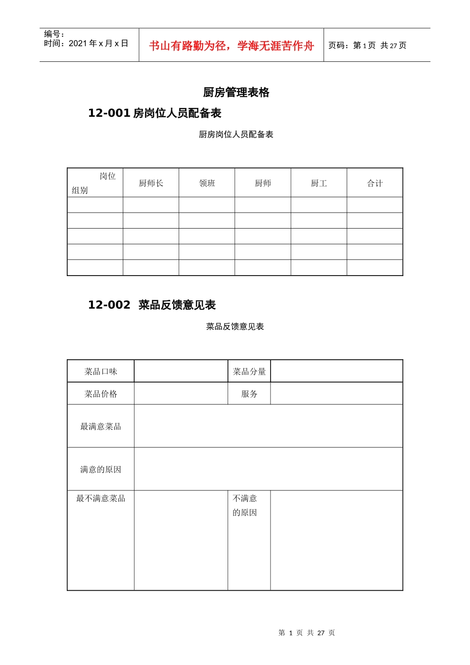 厨房厨师考核表格_第1页