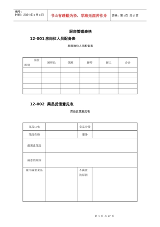 厨房厨师考核表格