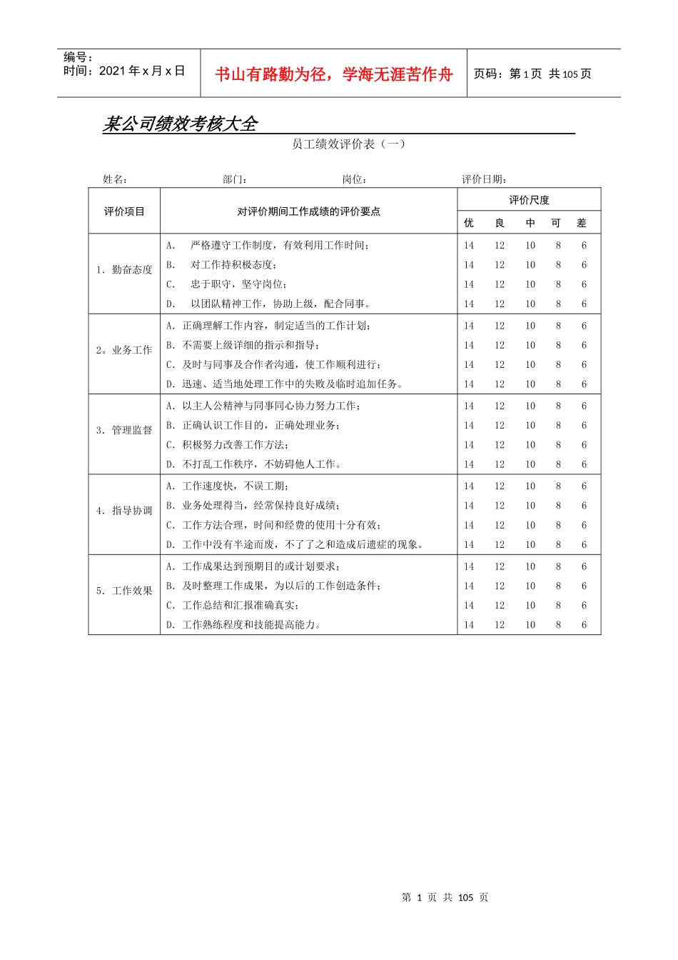 人力资源-2022XXXX公司考核表_第1页