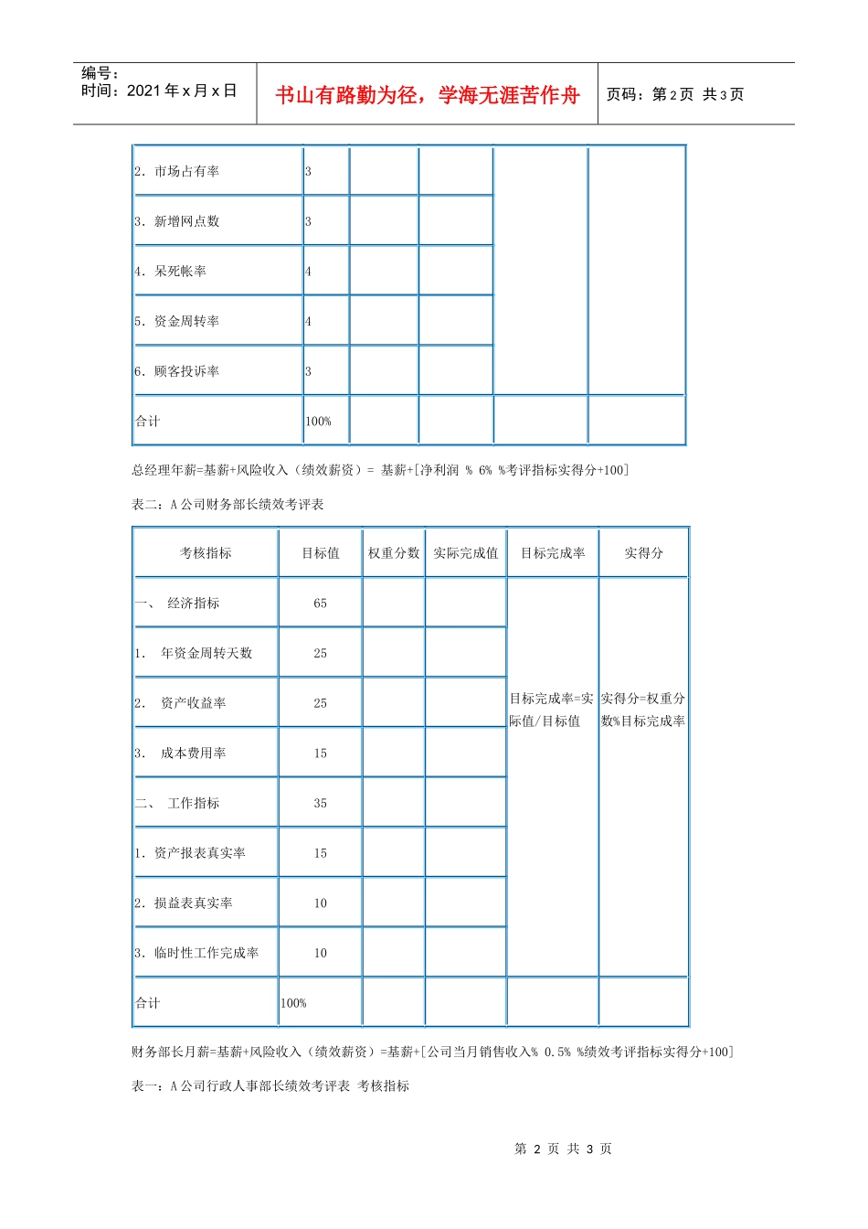 对模糊工作进行定量考核_第2页