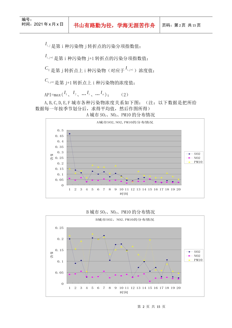 大气污染问题_第2页