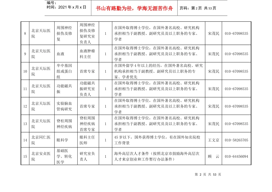北京海外人才聚集工程_第3页