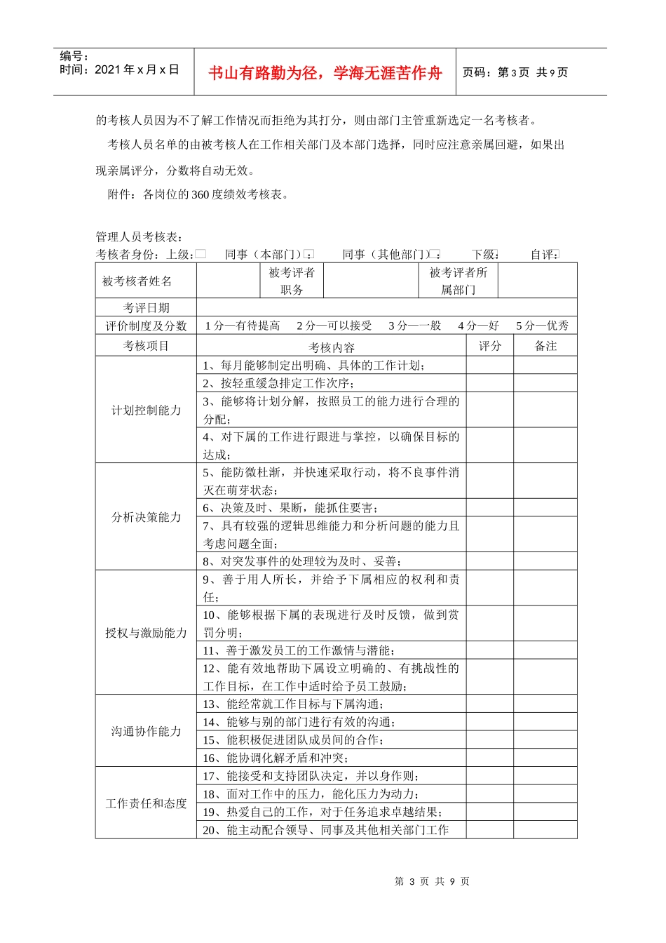 人力资源-2022360度绩效考核方案_第3页