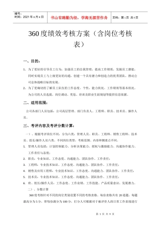 人力资源-2022360度绩效考核方案